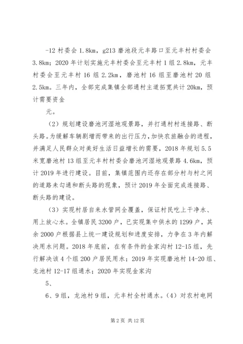 磨池镇乡村振兴战略规划方案.docx