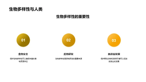 关爱野生动物，共同保护生物多样性