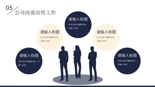 精品人士人力资源部年中工作总结工作计划PPT模板