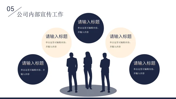 精品人士人力资源部年中工作总结工作计划PPT模板