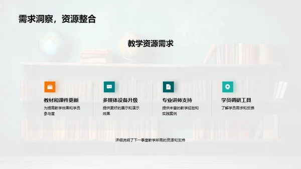 团队教学全方位剖析