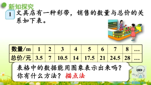 2.正比例和反比例（课件）-六年级下册数学人教版(共69张PPT)