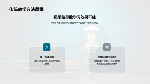 探索新颖学习方法