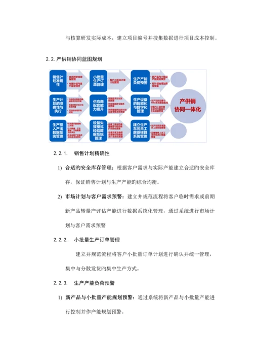 核心问题业务蓝图规划设计方案正式稿.docx