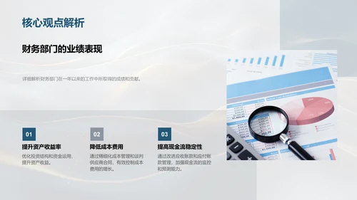 财务中期业绩汇报PPT模板