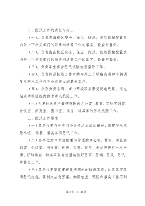 孙堂小学防汛自查整改报告.docx