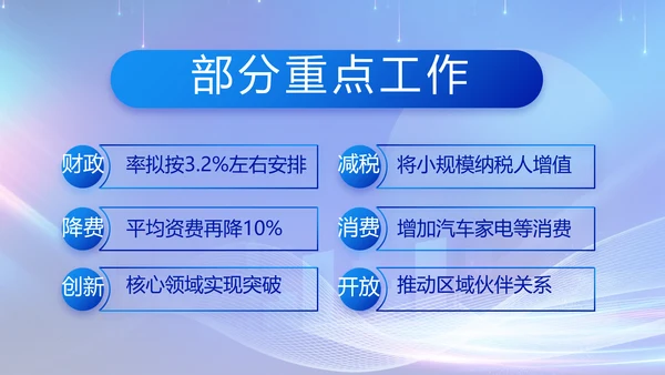 聚焦两会党课政府工作报告动态PPT