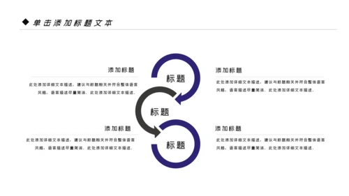 微电影影视传媒艺术摄影摄像宣传PPT模板