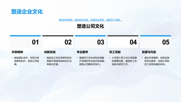 生物医疗化学应用PPT模板