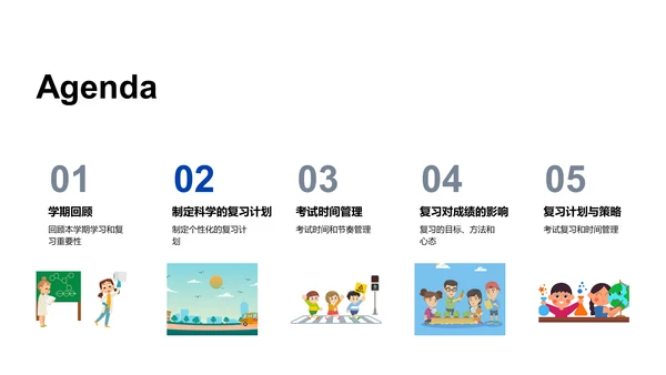 考试复习技巧PPT模板