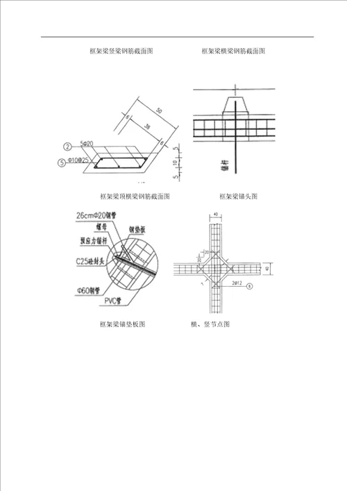 预应力锚杆框架梁施工组织规划方案