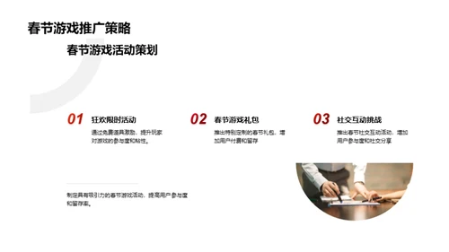 春节游戏营销解析