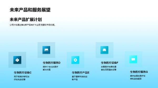 探索生物医疗世界