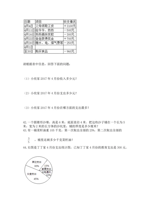 六年级小升初数学解决问题50道【满分必刷】.docx