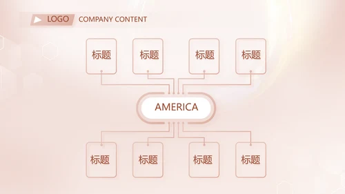 轻奢女神微整形医院介绍工作总结PPT