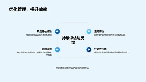 教育创新实践教程