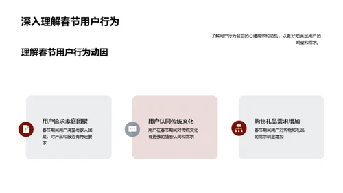 春节用户行为解读