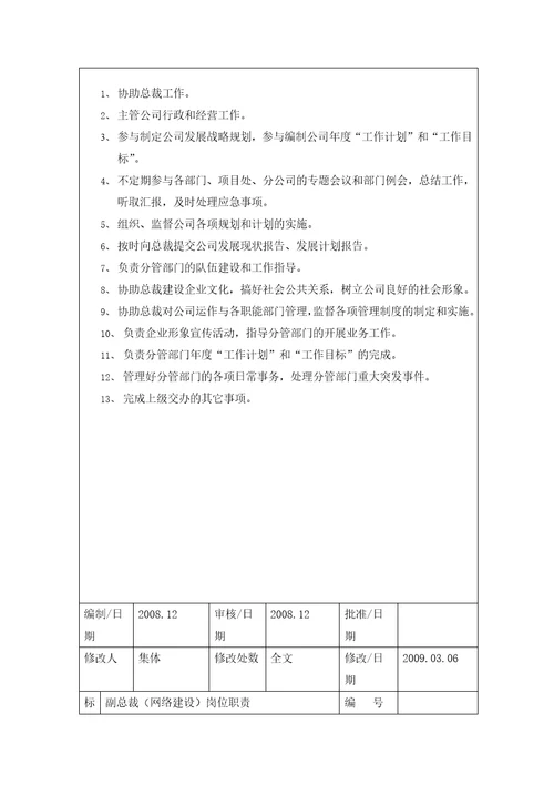 公司岗位职责说明书岗位工作标准流程课件