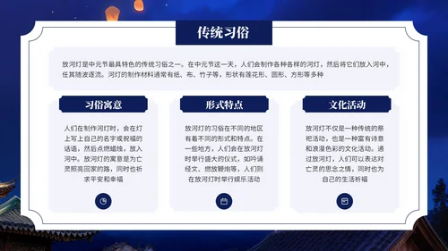 深蓝色中国风中元节介绍PPT模板