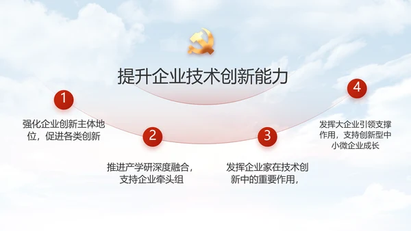 五四青年节少年强则国强动态PPT
