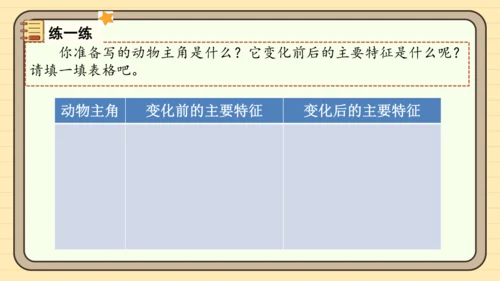 统编版语文三年级下册2024-2025学年度第八单元习作：这样想象真有趣（课件）