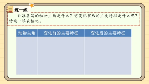 统编版语文三年级下册2024-2025学年度第八单元习作：这样想象真有趣（课件）