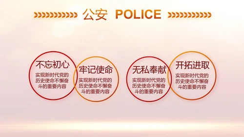 红色大气公安警察年终工作计划动态PPT