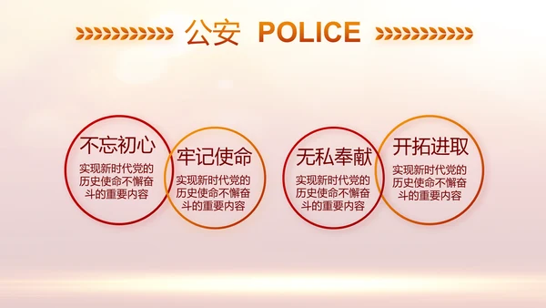 红色大气公安警察年终工作计划动态PPT