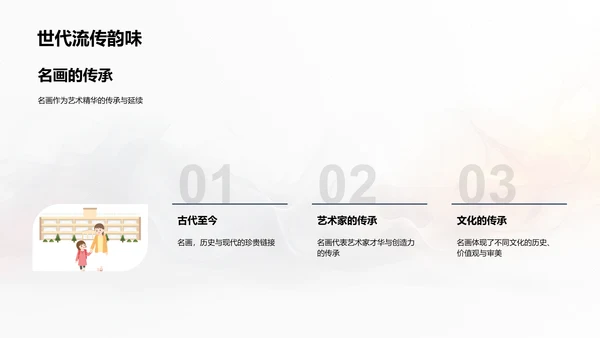名画赏析技巧PPT模板