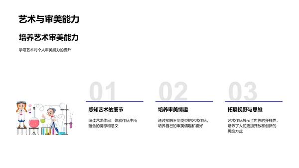 艺术课堂启蒙PPT模板