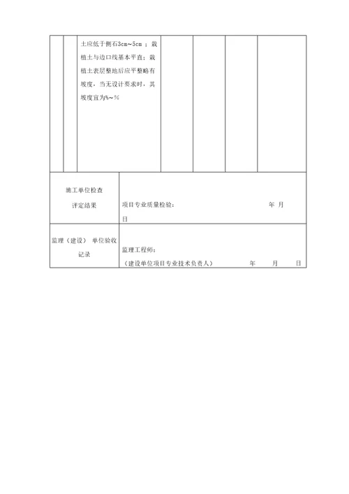 栽植土施肥和表层整理检验批质量验收记录