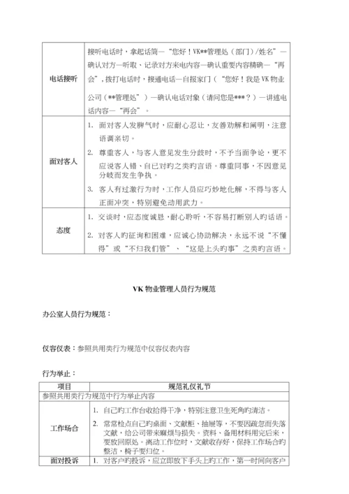 VK物业管理礼仪礼节标准手册.docx