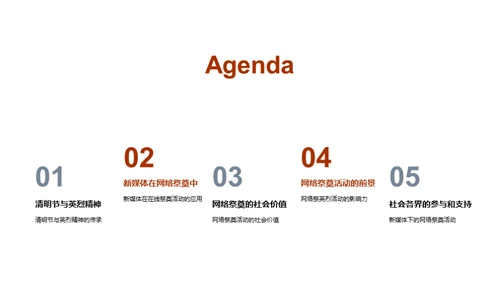 网络祭奠英烈之道