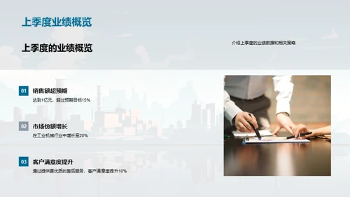 工业机械业绩与展望