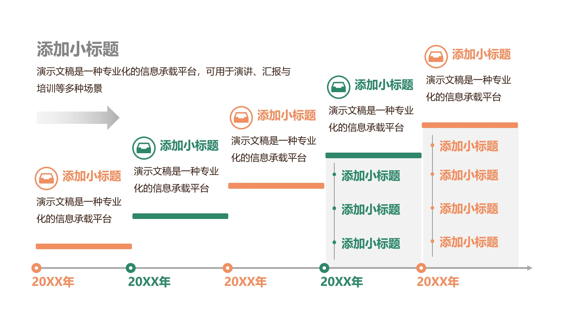 单页五项年度工作时间安排时间轴PPT模板