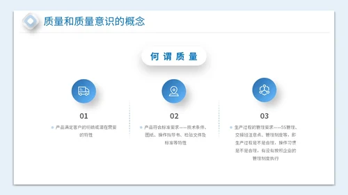 2023简约放大镜3D小人风企业公司员工质量意识会议培训模板