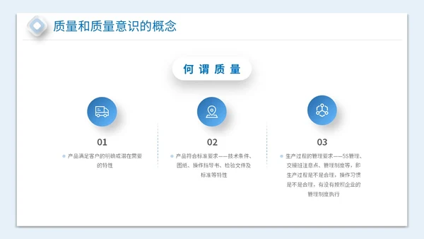 2023简约放大镜3D小人风企业公司员工质量意识会议培训模板