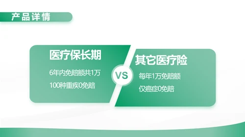 绿色简约大气保险公司工作总结计划动态PPT模板