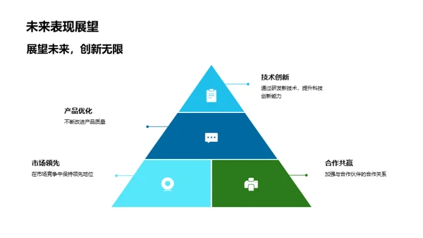 牧业新篇章