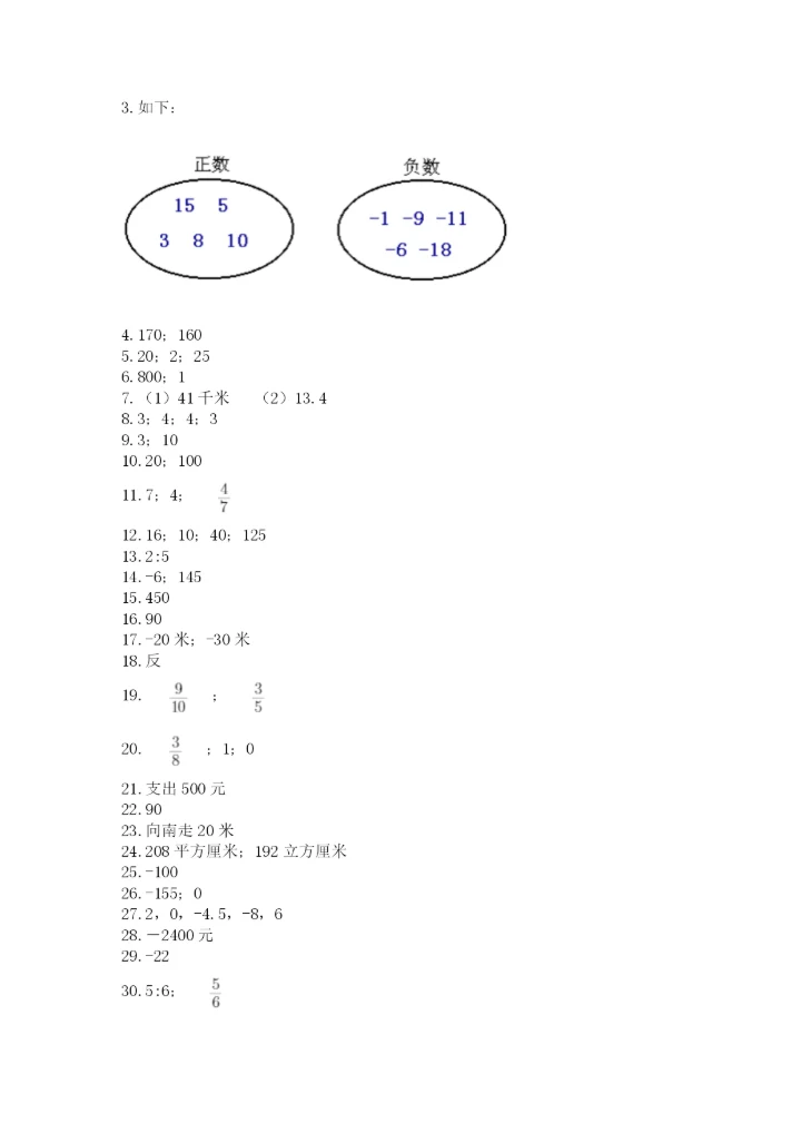 小升初数学试题真题汇编-填空题50道【重点班】.docx