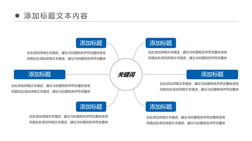 中国建设银行建行工作总结汇报PPT模板