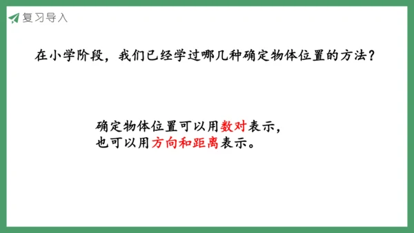 新人教版数学六年级下册6.2.6 图形的位置课件