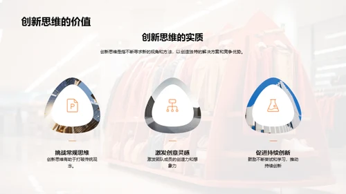 品牌战略与创新思维