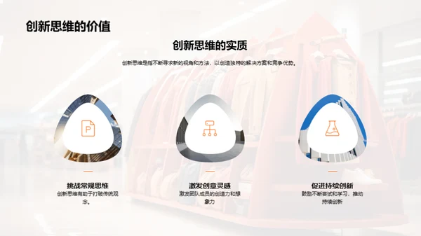 品牌战略与创新思维