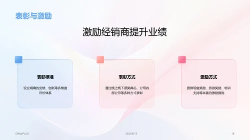 多色创意炫酷合作共赢开创未来工作总结PPT模板