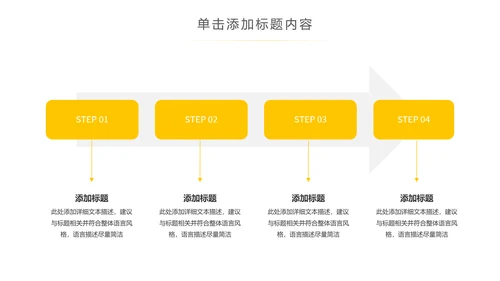 简约韩范工作汇报告计划述职报告PPT模板