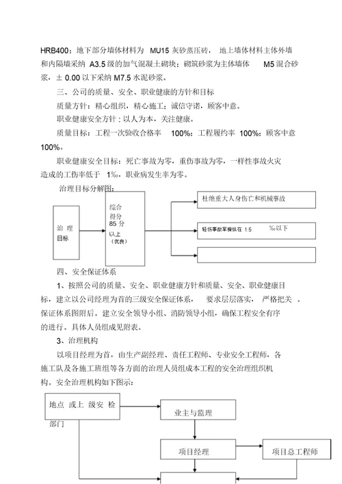 中部汽贸港二期安全施工方案