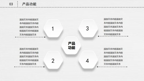 微立体创业融资商业路演计划书通用PPT模板