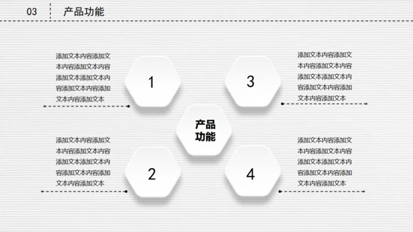 微立体创业融资商业路演计划书通用PPT模板