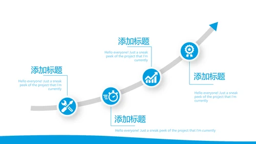 眼科医生进修汇报动态PPT